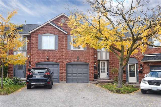 Beaumont Place Townhomes condo