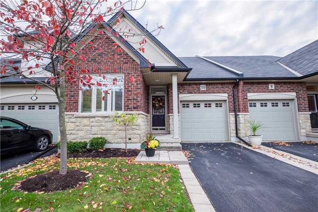 Landscapes Townhomes condo