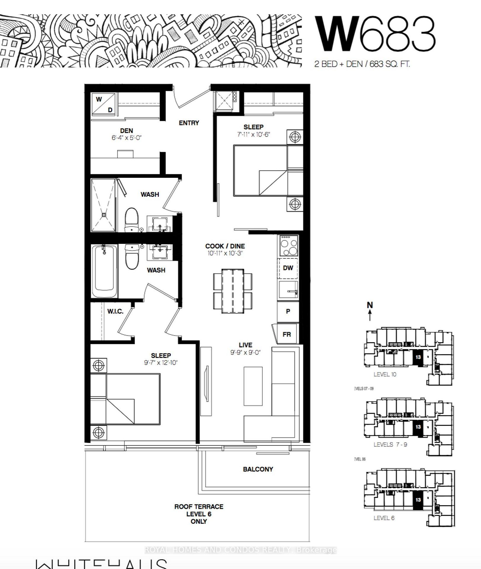 Photo 2 of Unit 913, 33 Helendale Avenue, Toronto, Yonge-Eglinton — HOMEH
