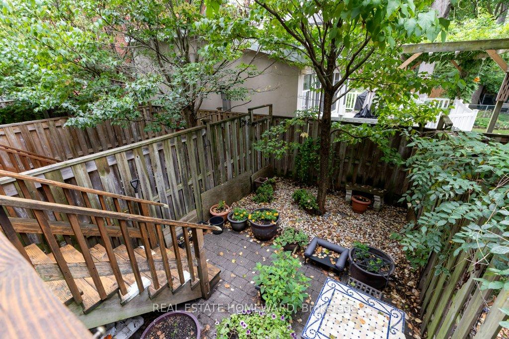 Photo 41 of Unit 6, 21 Swanwick Avenue, Toronto, East End-Danforth — HOMEH