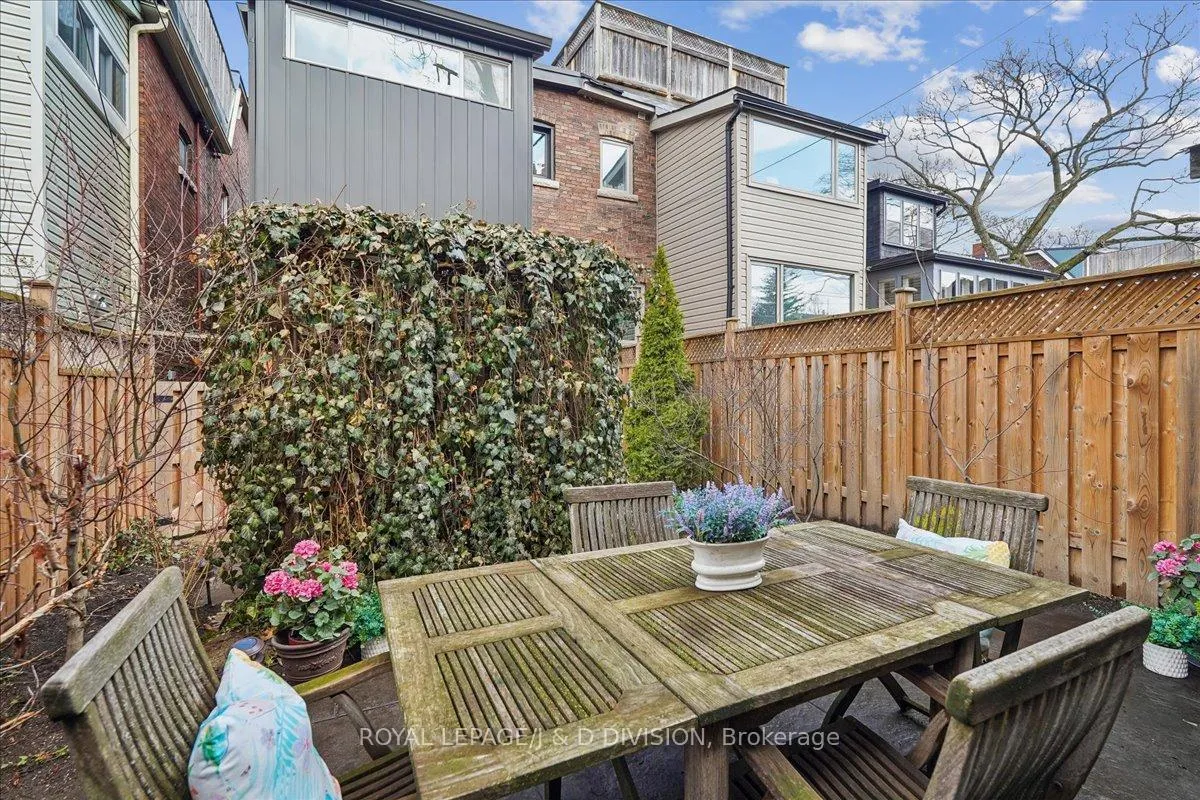 Photo 35 of 141 Browning Avenue, Toronto, Playter Estates-Danforth — HOMEH