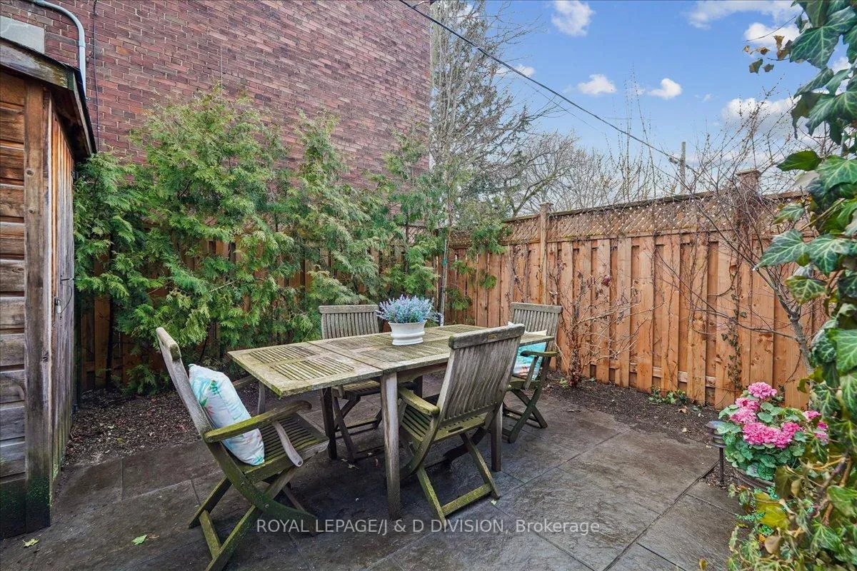 Photo 37 of 141 Browning Avenue, Toronto, Playter Estates-Danforth — HOMEH