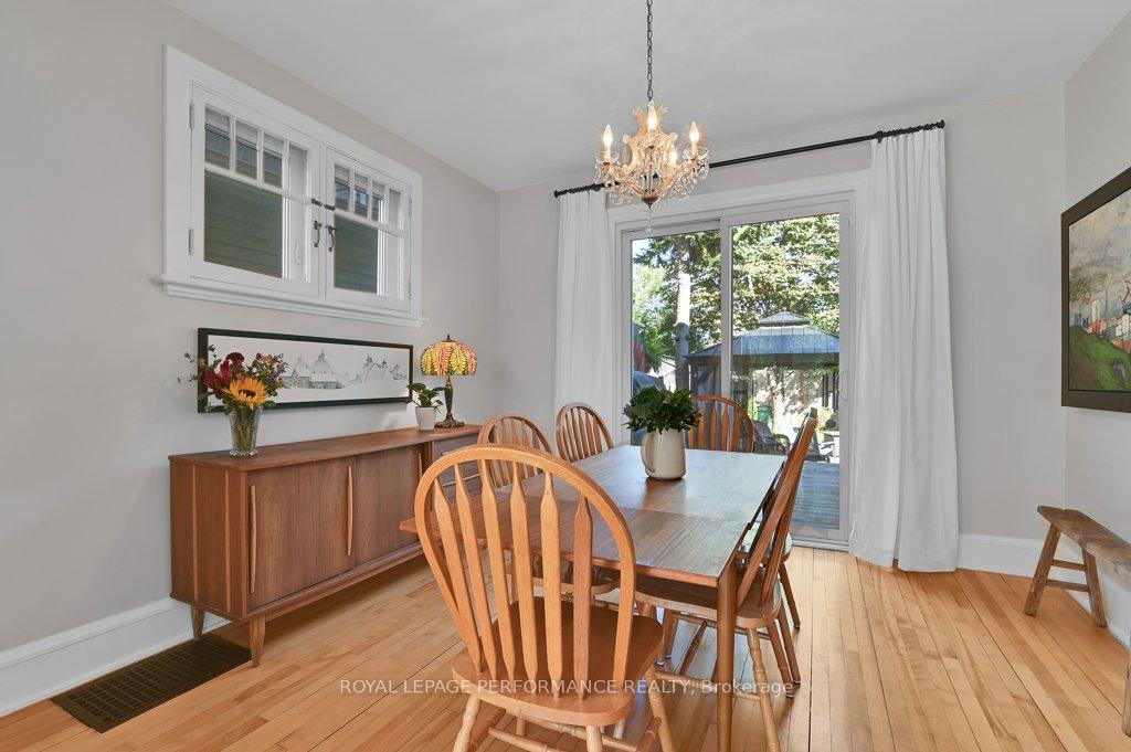 Photo 9 of 59 Glendale Avenue, Ottawa, Glebe — HOMEH