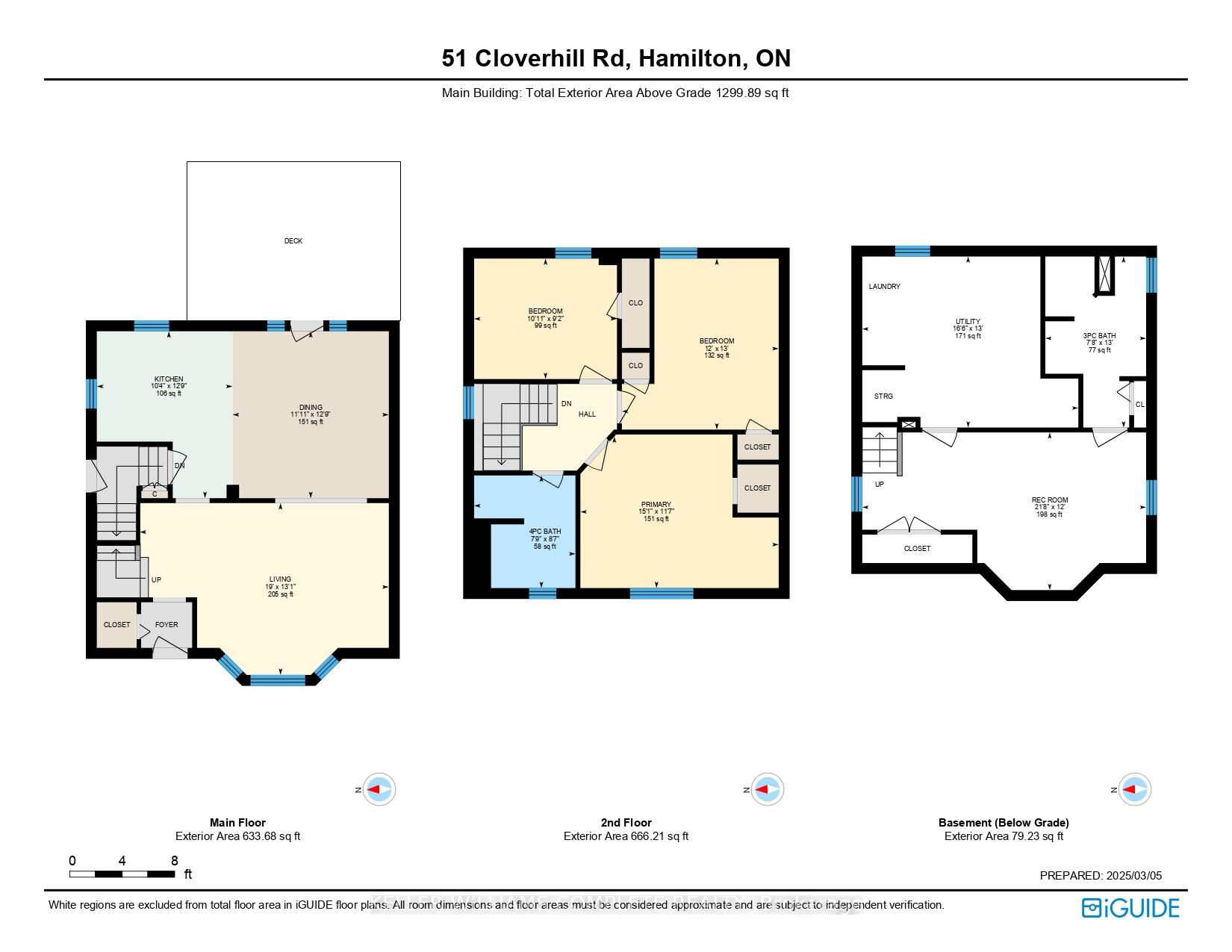 Photo 42 of 51 Cloverhill Road, Hamilton, Southam — HOMEH