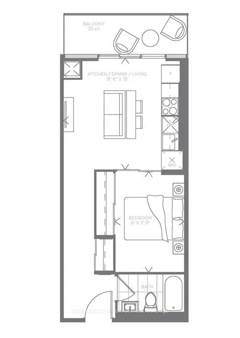 Photo 9 of Unit 505, 2369 Danforth Avenue, Toronto, East End-Danforth — HOMEH