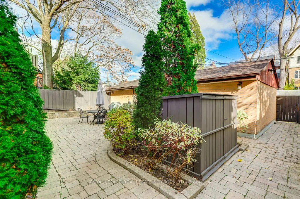 Photo 23 of Unit 1, 103 Prembroke Street, Toronto, South Riverdale — HOMEH