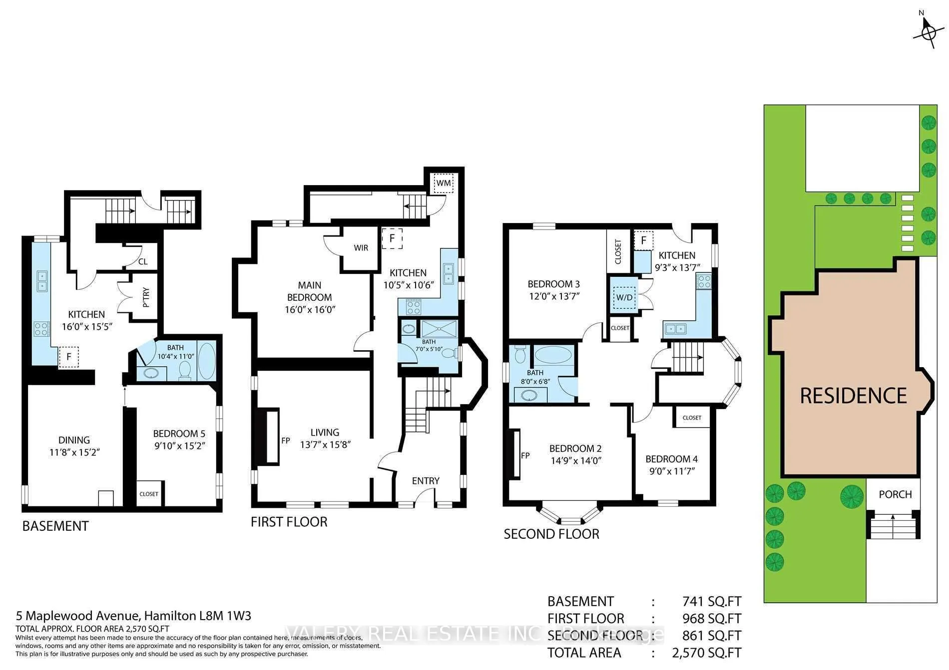 Photo 20 of Unit 2, 5 Maplewood Ave, Hamilton, St. Clair — HOMEH
