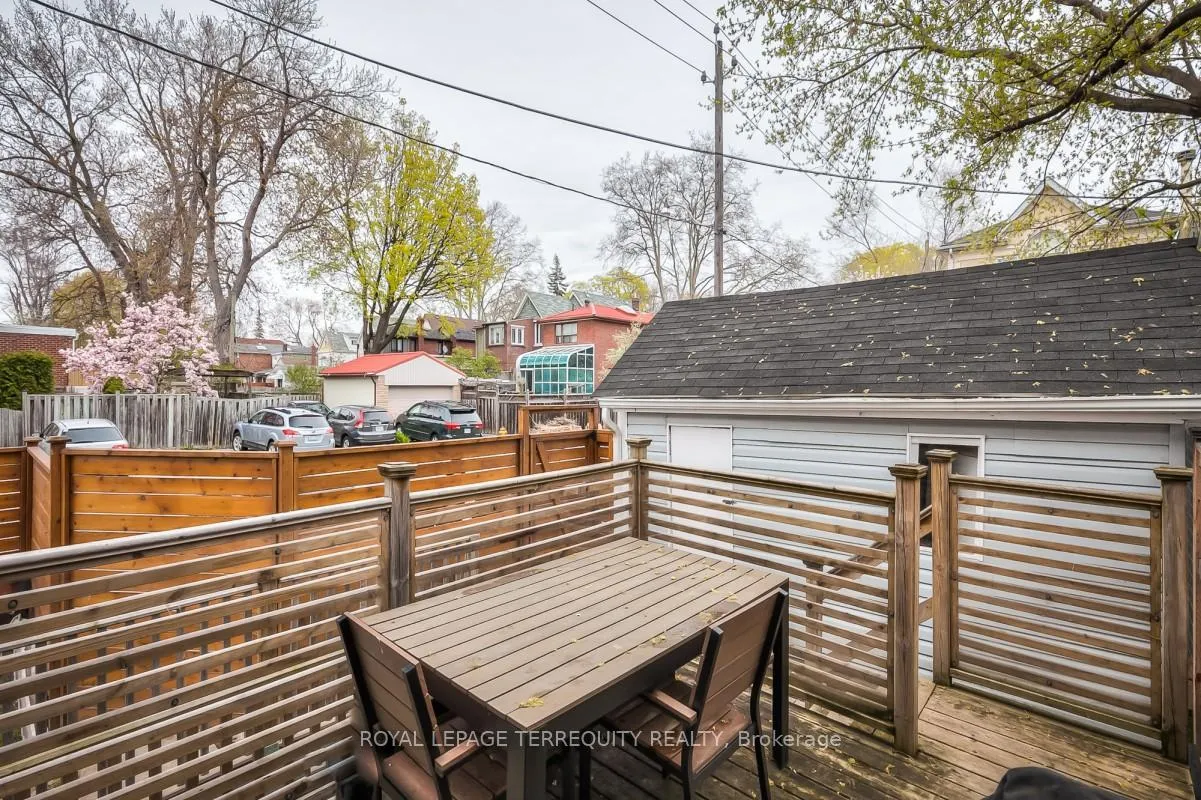 Photo 45 of 53 Muriel Avenue, Toronto, Danforth — HOMEH