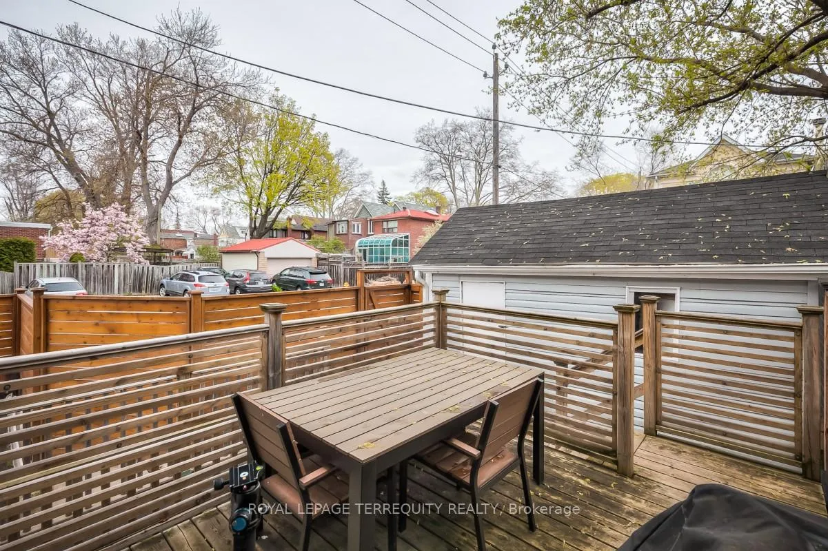 Photo 47 of 53 Muriel Avenue, Toronto, Danforth — HOMEH