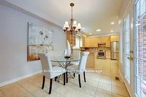 Photo 11 of 9 Woodgrove Trail S, Markham, Angus Glen — HOMEH