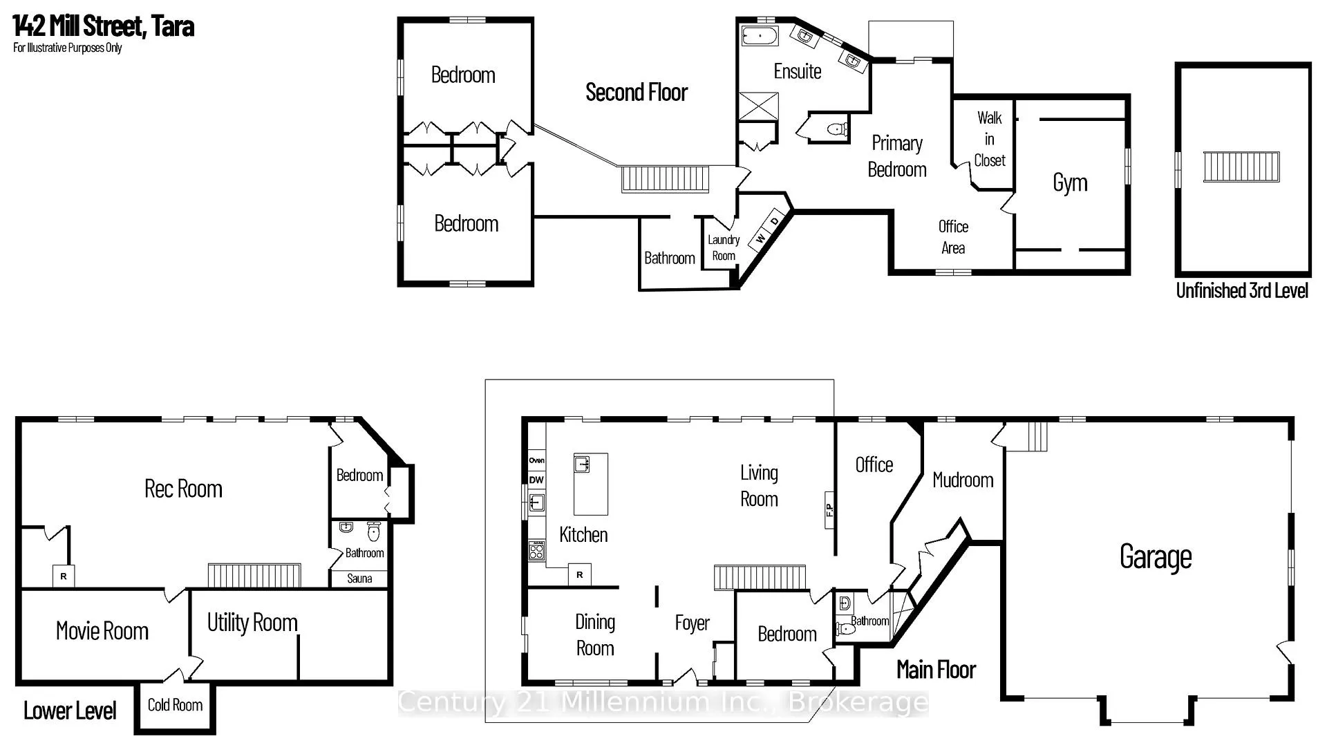 Photo 37 of 142 Mill Street, Arran-Elderslie — HOMEH