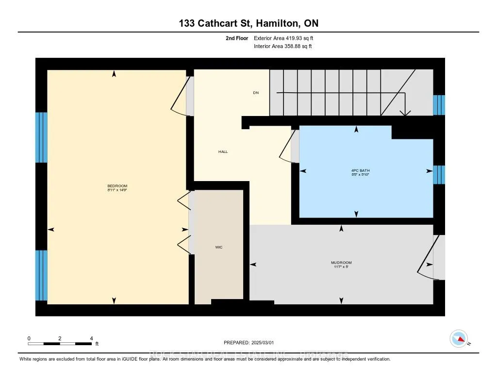 Photo 31 of 133 Cathcart Street, Hamilton, Beasley — HOMEH