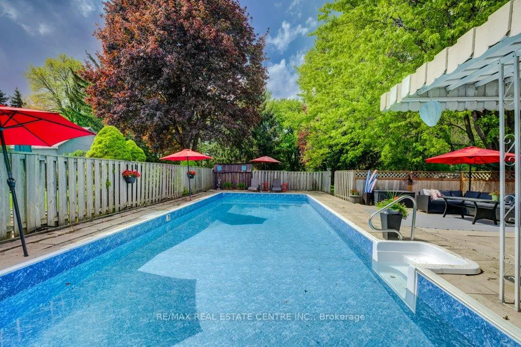 Photo 39 of 248 Fergus Avenue, Kitchener — HOMEH