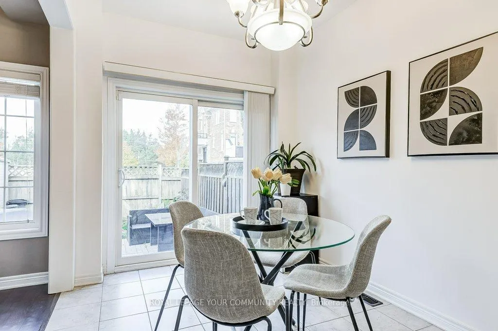 Photo 15 of 137 Fimco Crescent, Markham, Greensborough — HOMEH