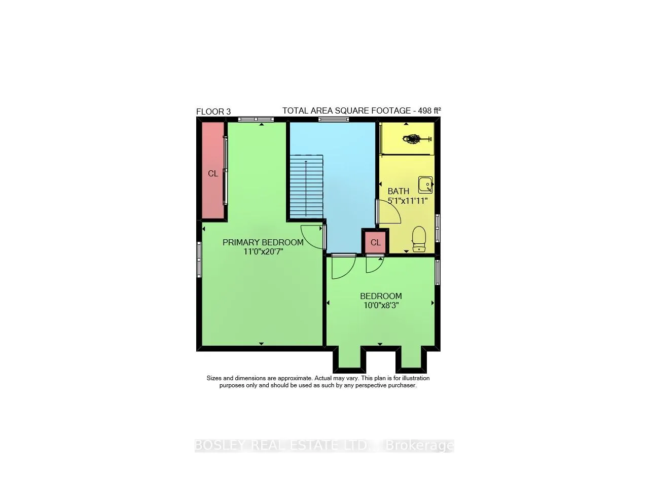 Photo 15 of 5805 Brookfield Avenue, Niagara Falls, Hospital — HOMEH