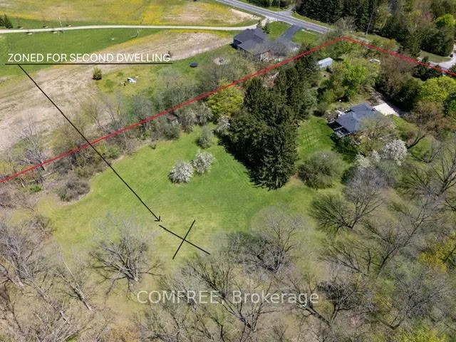 Photo 6 of 99 McBay Road, Brant, Brantford Twp — HOMEH
