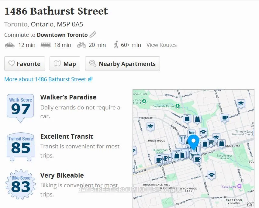 Photo 25 of Unit 708, 1486 Bathurst Street, Toronto, Humewood-Cedarvale — HOMEH
