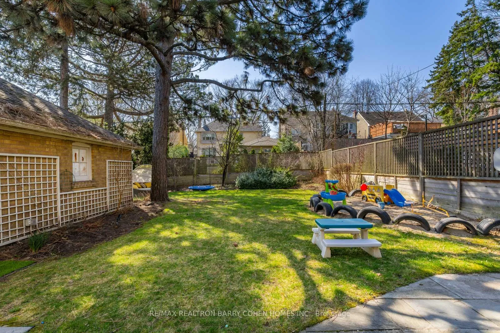 Photo 42 of 183 Cortleigh Boulevard, Toronto, Lawrence Park South — HOMEH