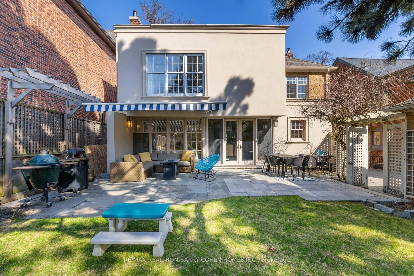 Photo 43 of 183 Cortleigh Boulevard, Toronto, Lawrence Park South — HOMEH