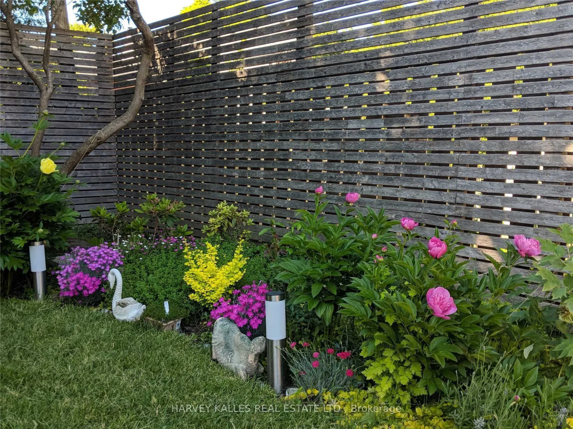 Photo 20 of 148 Roslin Avenue, Toronto, Lawrence Park North — HOMEH