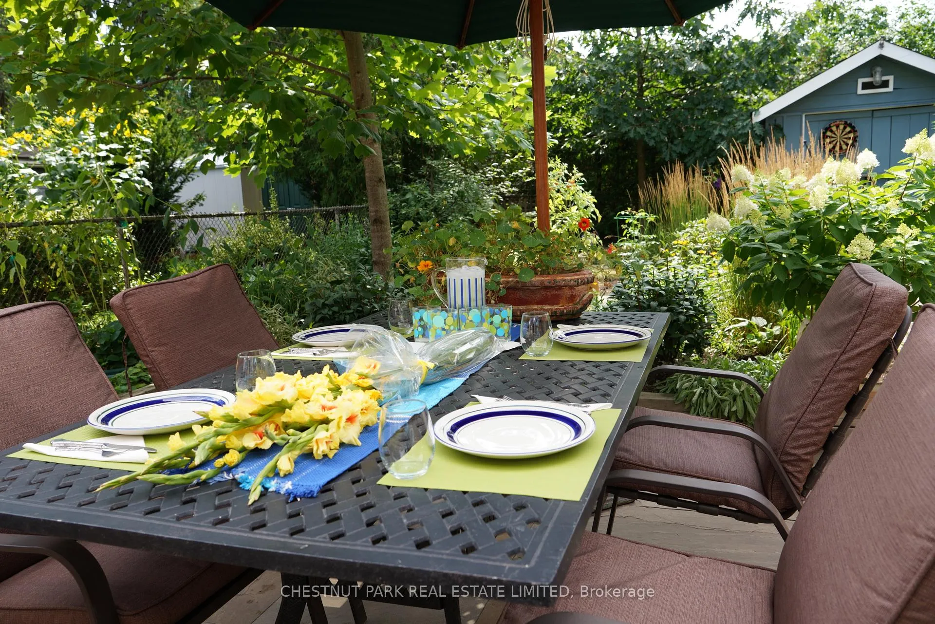 Photo 26 of 12 Chilton Road, Toronto, East York — HOMEH