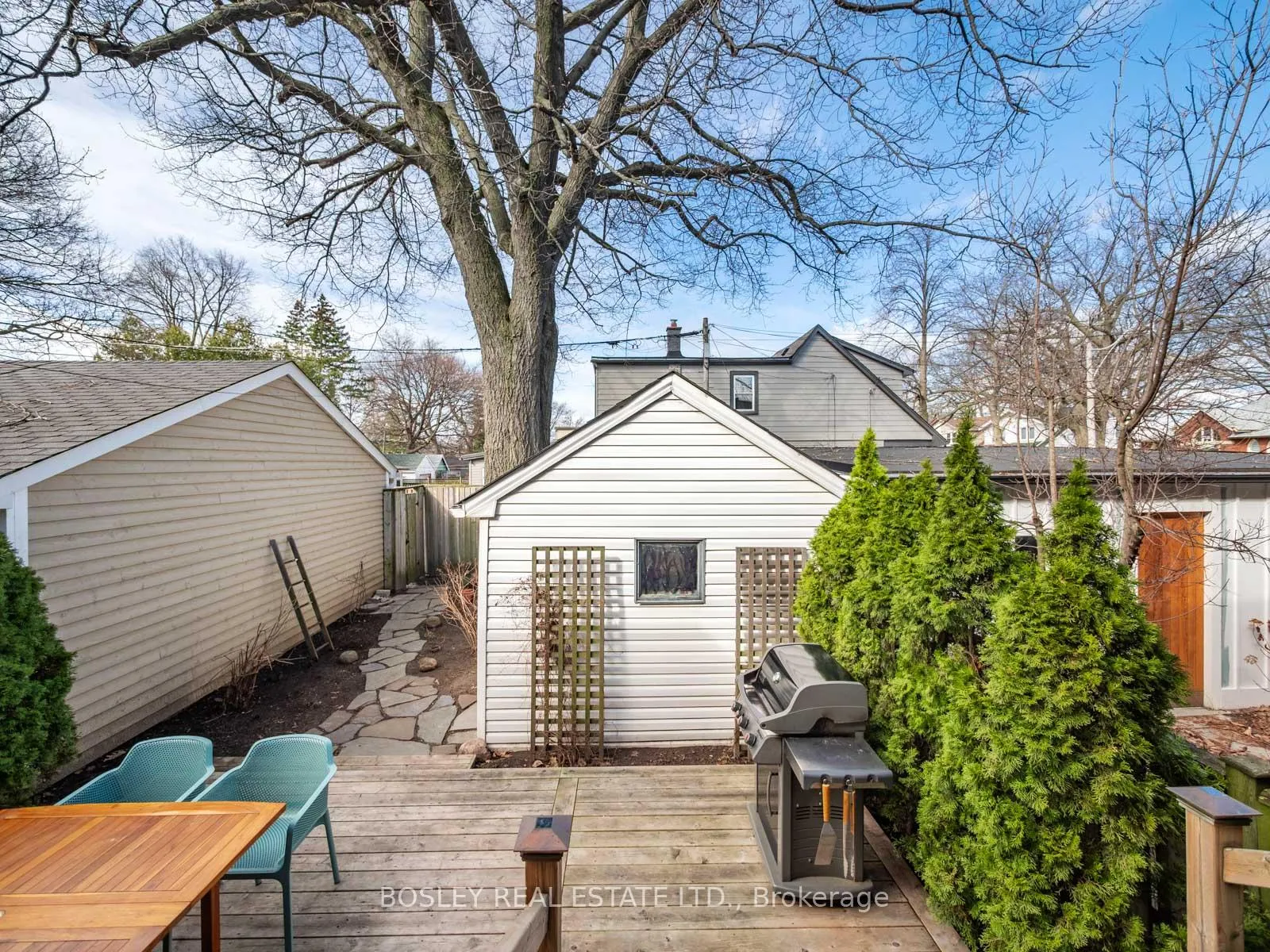 Photo 45 of 1070 Woodbine Avenue, Toronto, Danforth — HOMEH