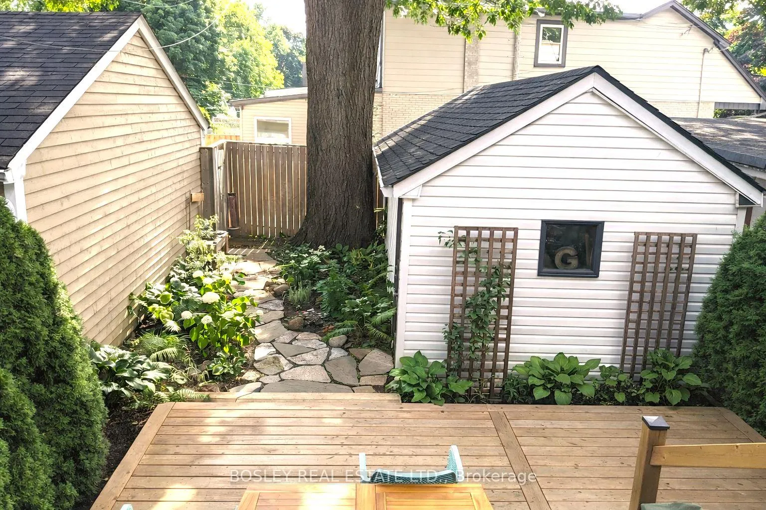Photo 46 of 1070 Woodbine Avenue, Toronto, Danforth — HOMEH