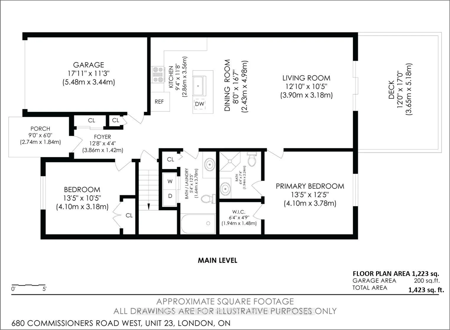 Photo 5 of Unit 23, 680 Commissioners Road W, London, South M — HOMEH