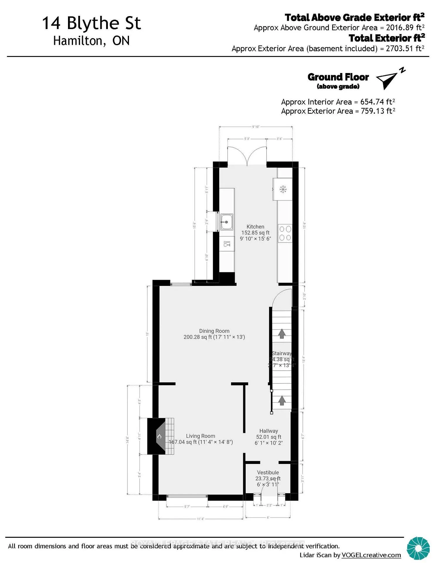 Photo 44 of 14 Blythe Street, Hamilton, Stinson — HOMEH