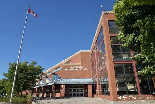 Photo 28 of Unit BSMT, 77 Walkerton Drive, Markham, Bullock — HOMEH
