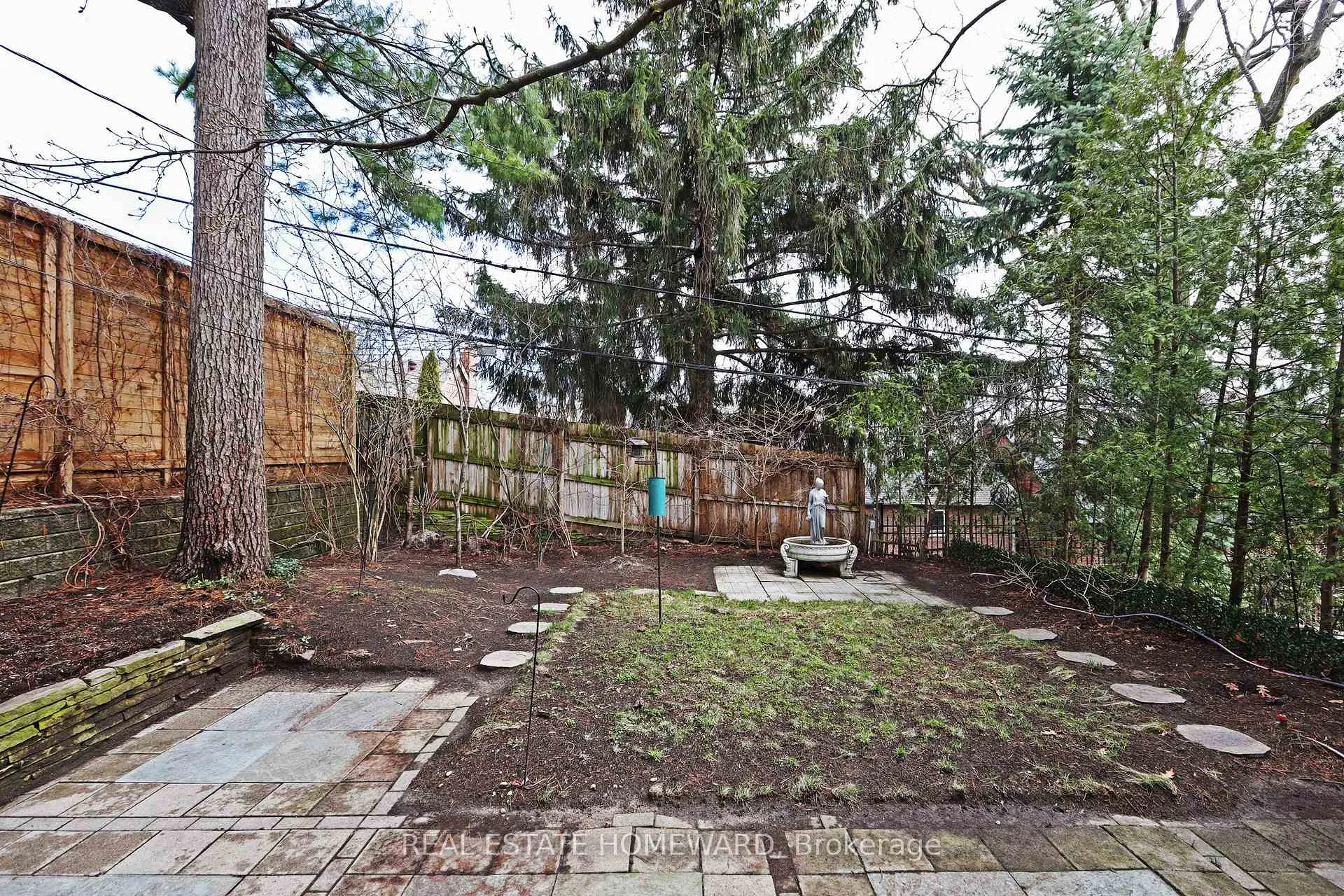 Photo 31 of 57 Fallingbrook Road, Scarborough, Birchcliffe-Cliffside — HOMEH