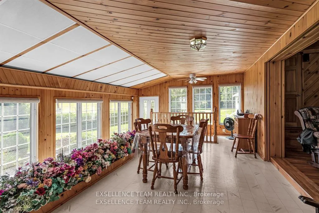 Photo 17 of 2940 County 20 Road, North Glengarry, North Glengarry (Kenyon) Twp — HOMEH