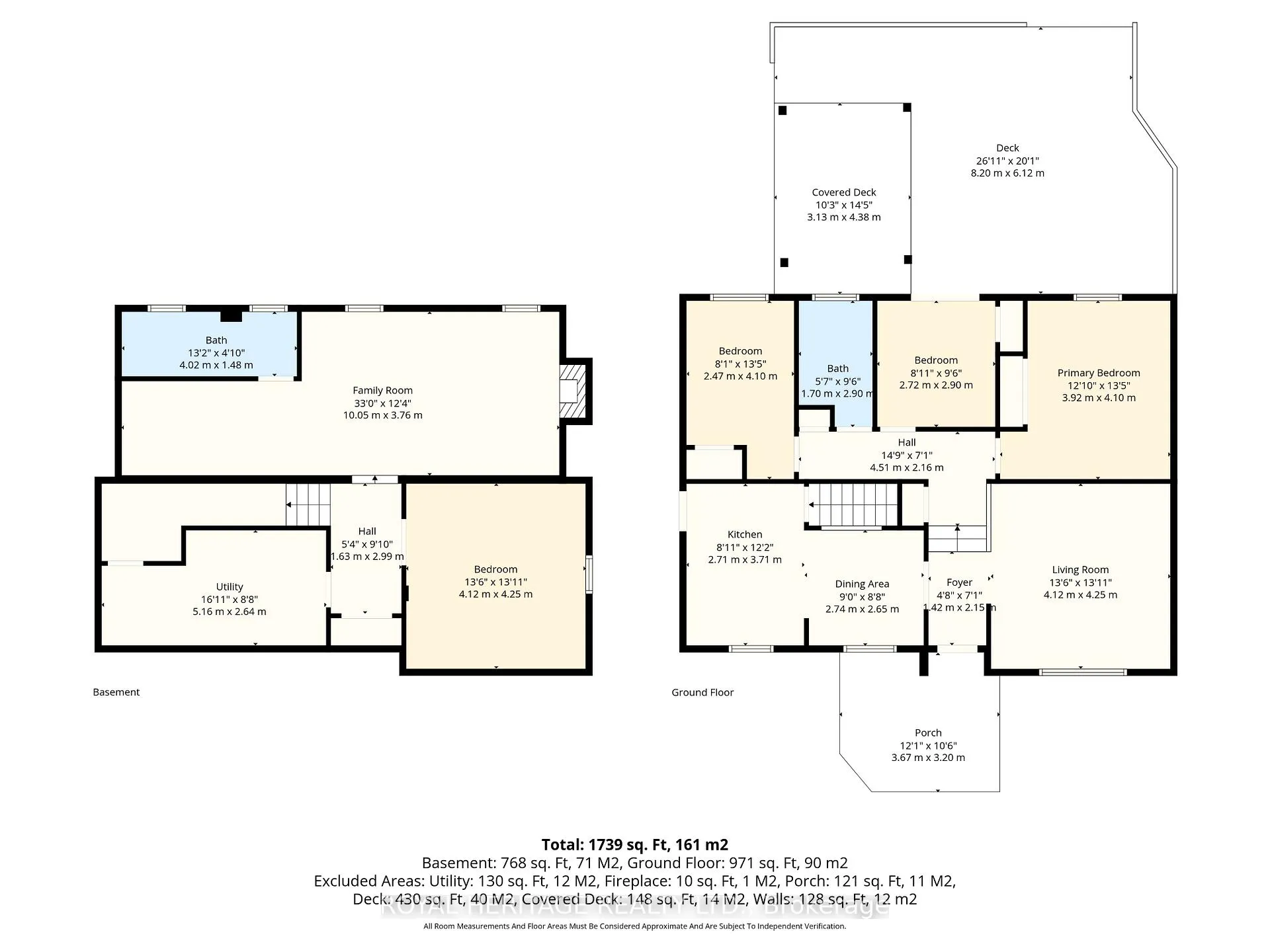 Photo 47 of 148 Guthrie Crescent, Whitby, Lynde Creek — HOMEH