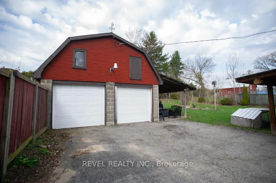 Photo 25 of 47 Simcoe Street, Brant, Brantford Twp — HOMEH
