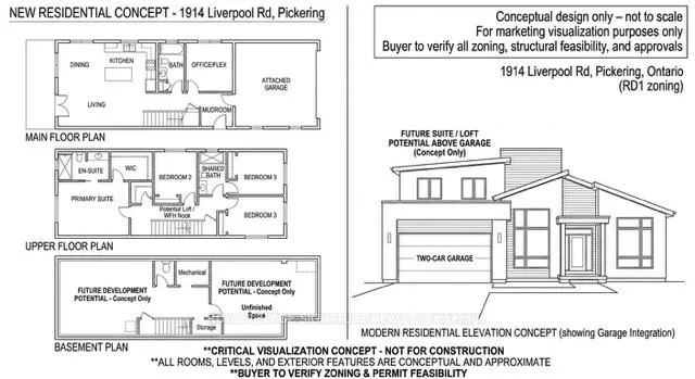 Photo 24 of 1914 Liverpool Road, Pickering, Liverpool — HOMEH