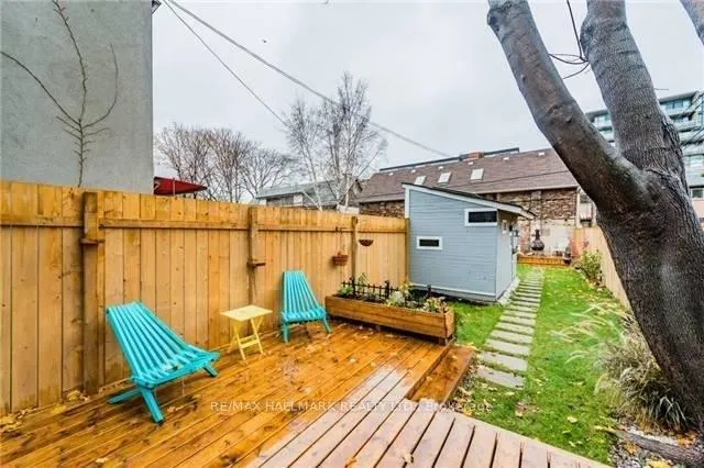 Photo 17 of 68 Lewis Street, Toronto, South Riverdale — HOMEH