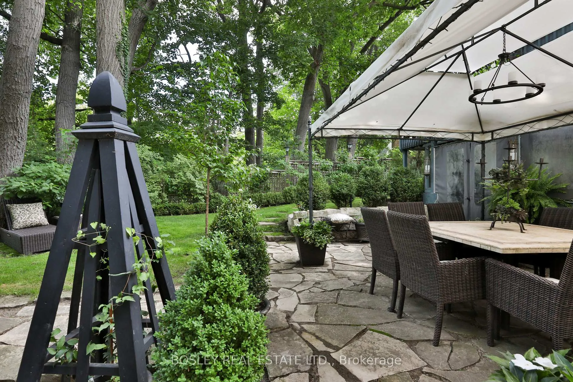 Photo 36 of 452 O'Connor Drive, Toronto, East York — HOMEH