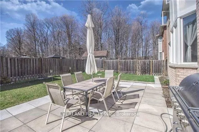 Photo 16 of Unit Basment, 4 Hepatica Street, Scarborough, Rouge — HOMEH