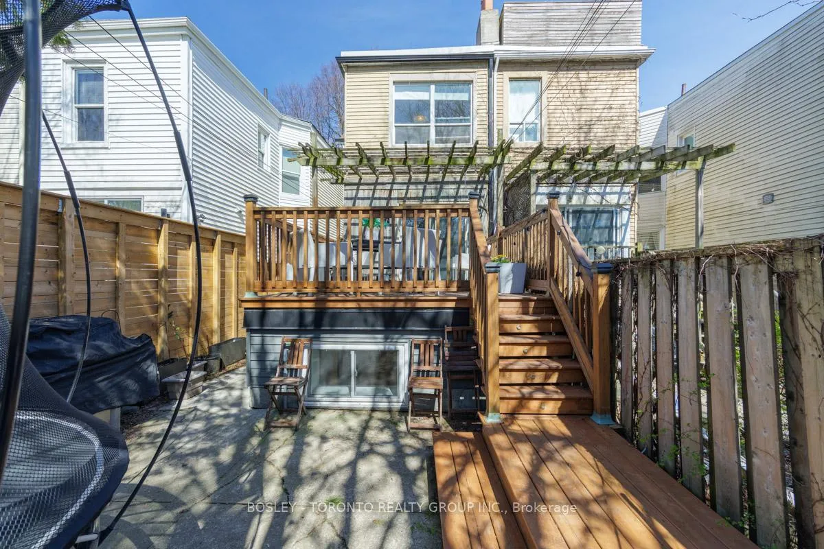 Photo 46 of 148 Heward Avenue, Toronto, South Riverdale — HOMEH