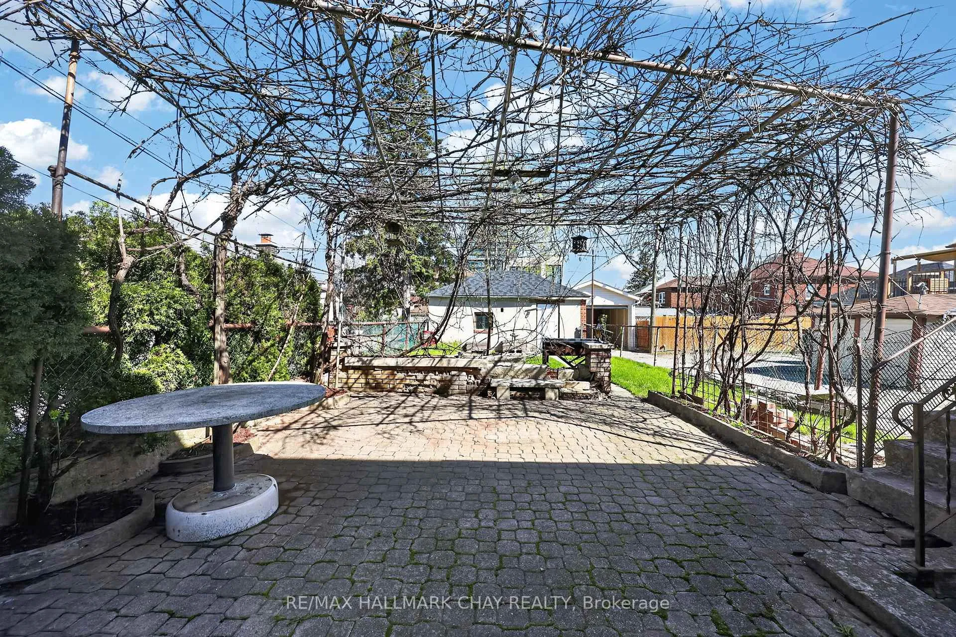 Photo 33 of 78 Clovelly Avenue, Toronto, Oakwood Village — HOMEH
