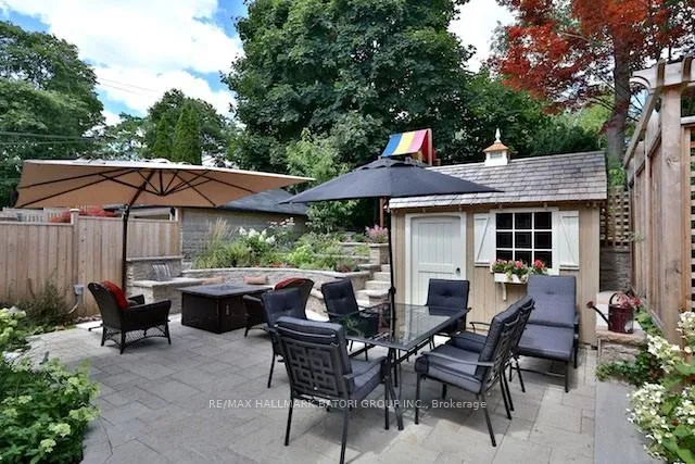 Photo 21 of 76 Willowbank Boulevard, Toronto, Lawrence Park South — HOMEH