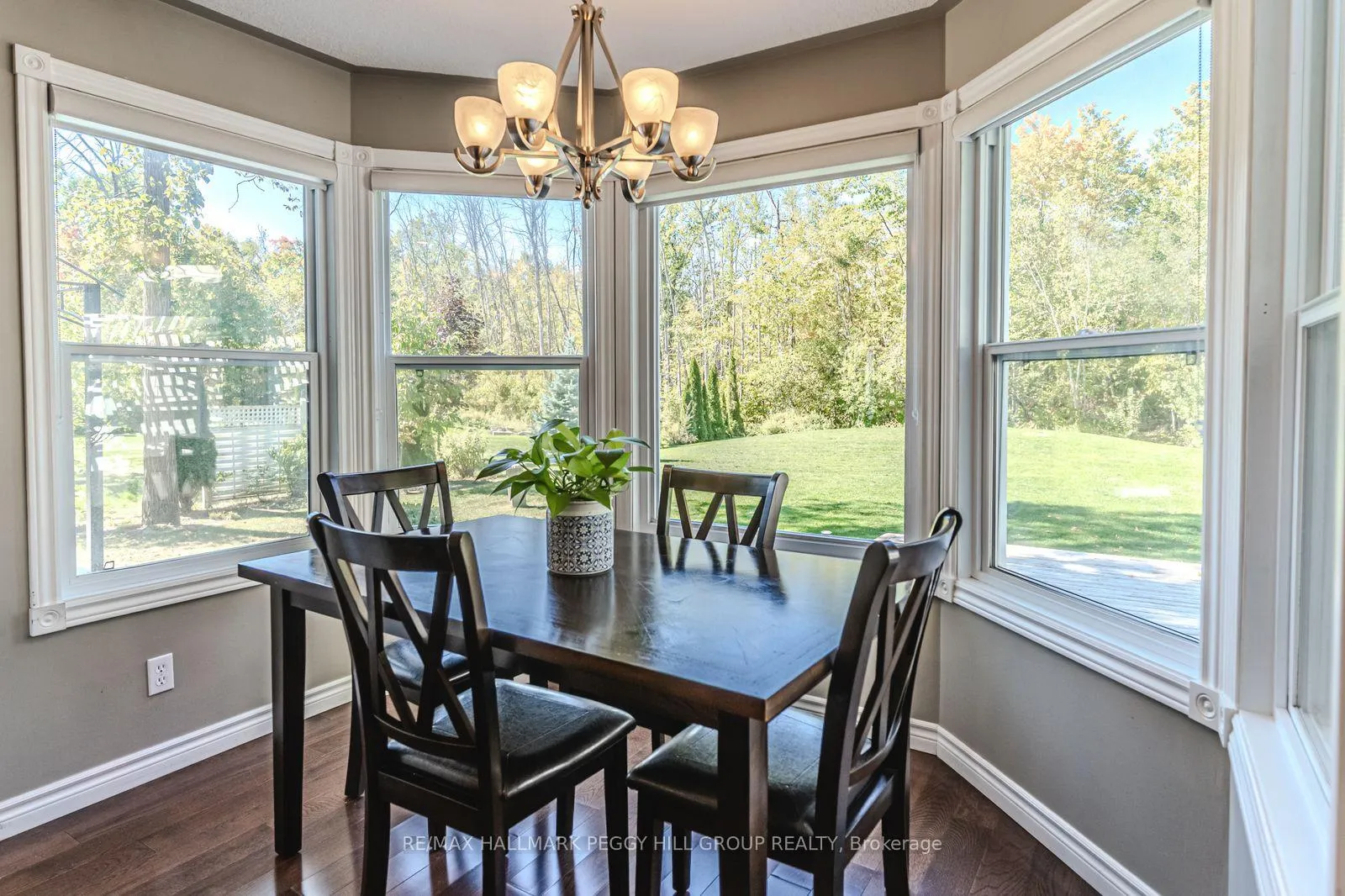 Photo 5 of 3678 Kimberley Street, Innisfil, Rural Innisfil — HOMEH