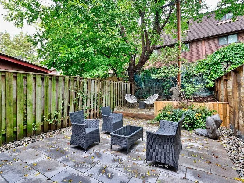 Photo 26 of 14 Allen Avenue, Toronto, South Riverdale — HOMEH