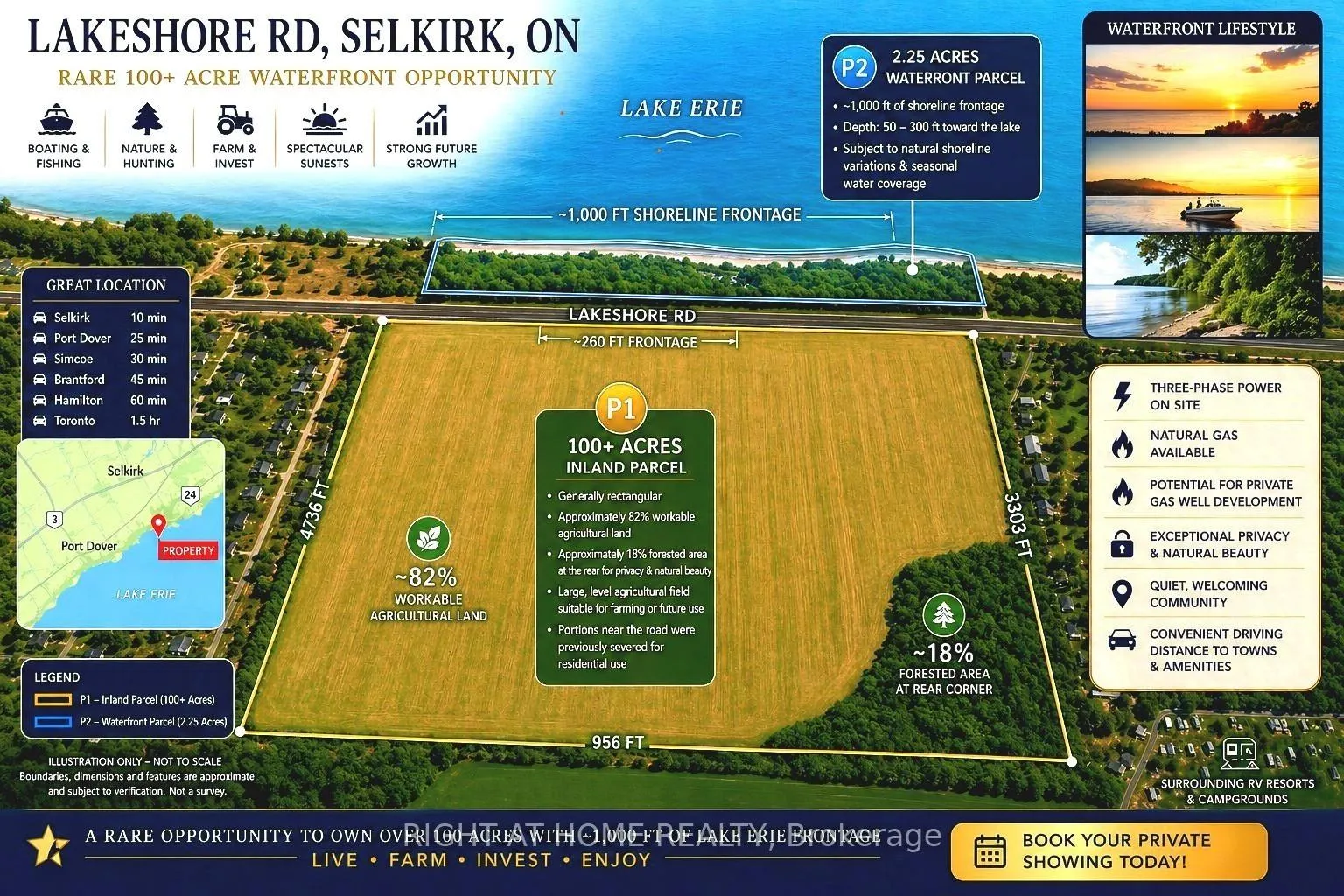 Photo 1 of 1611 Lakeshore Road, Haldimand — HOMEH