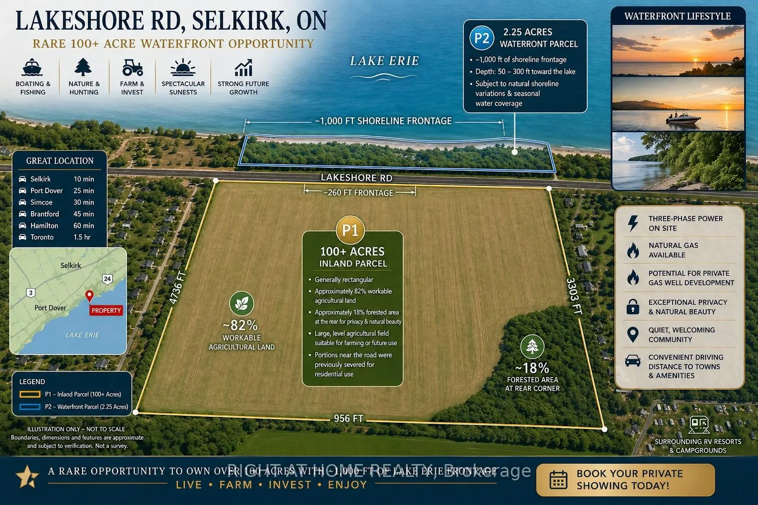 Photo 9 of 1611 Lakeshore Road, Haldimand — HOMEH