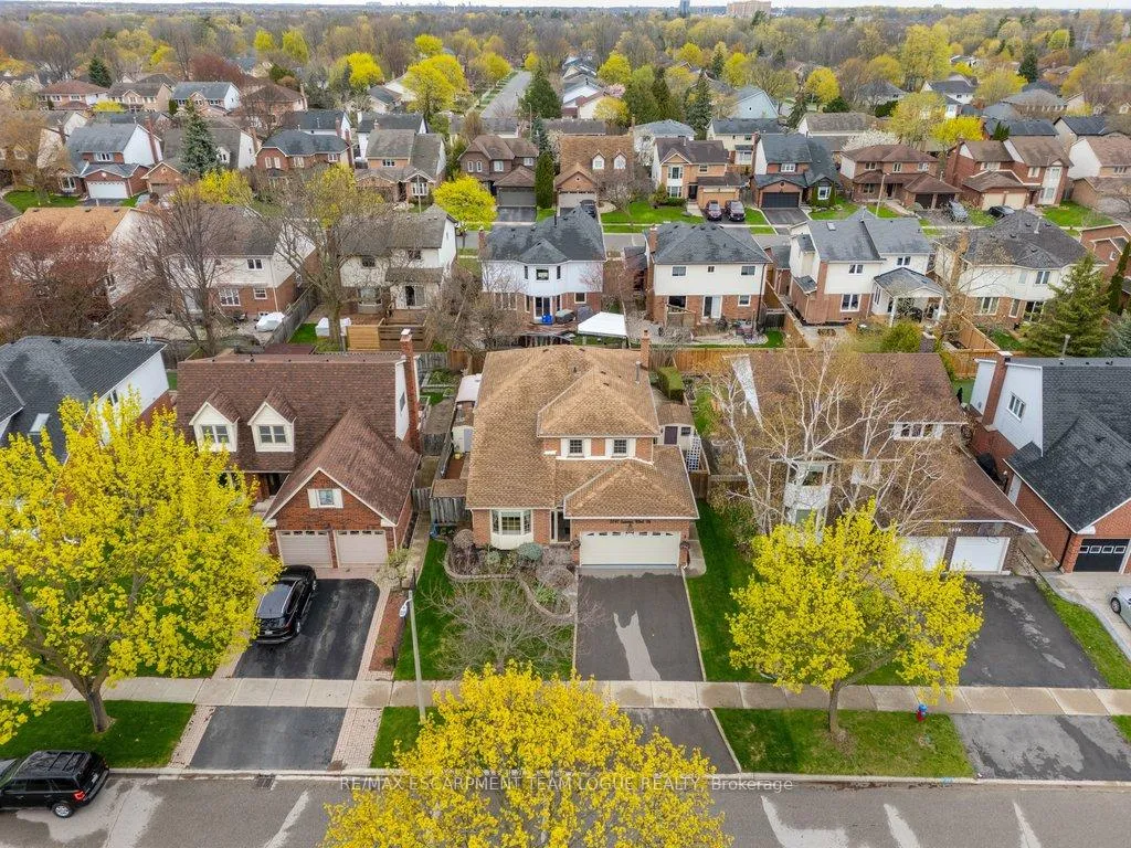 Photo 44 of 2041 Summer Wind Drive, Burlington, Headon — HOMEH