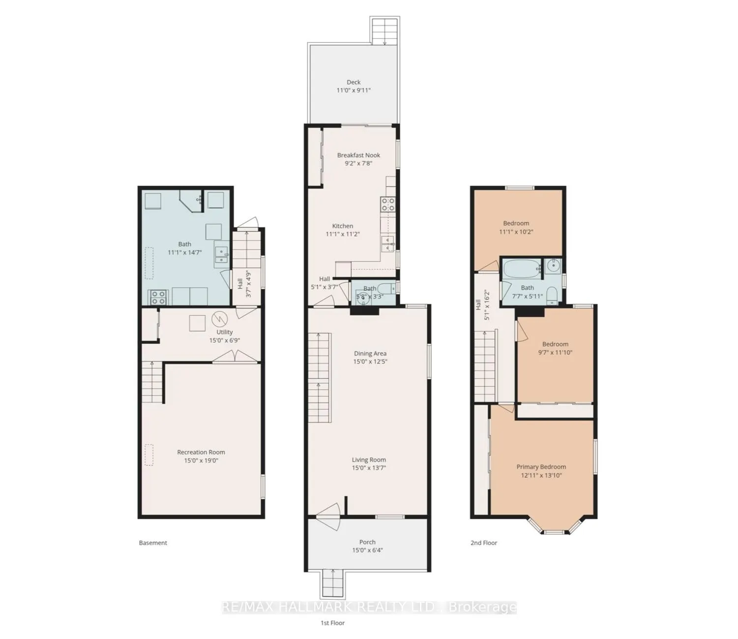 Photo 37 of 136 Hogarth Avenue, Toronto, North Riverdale — HOMEH