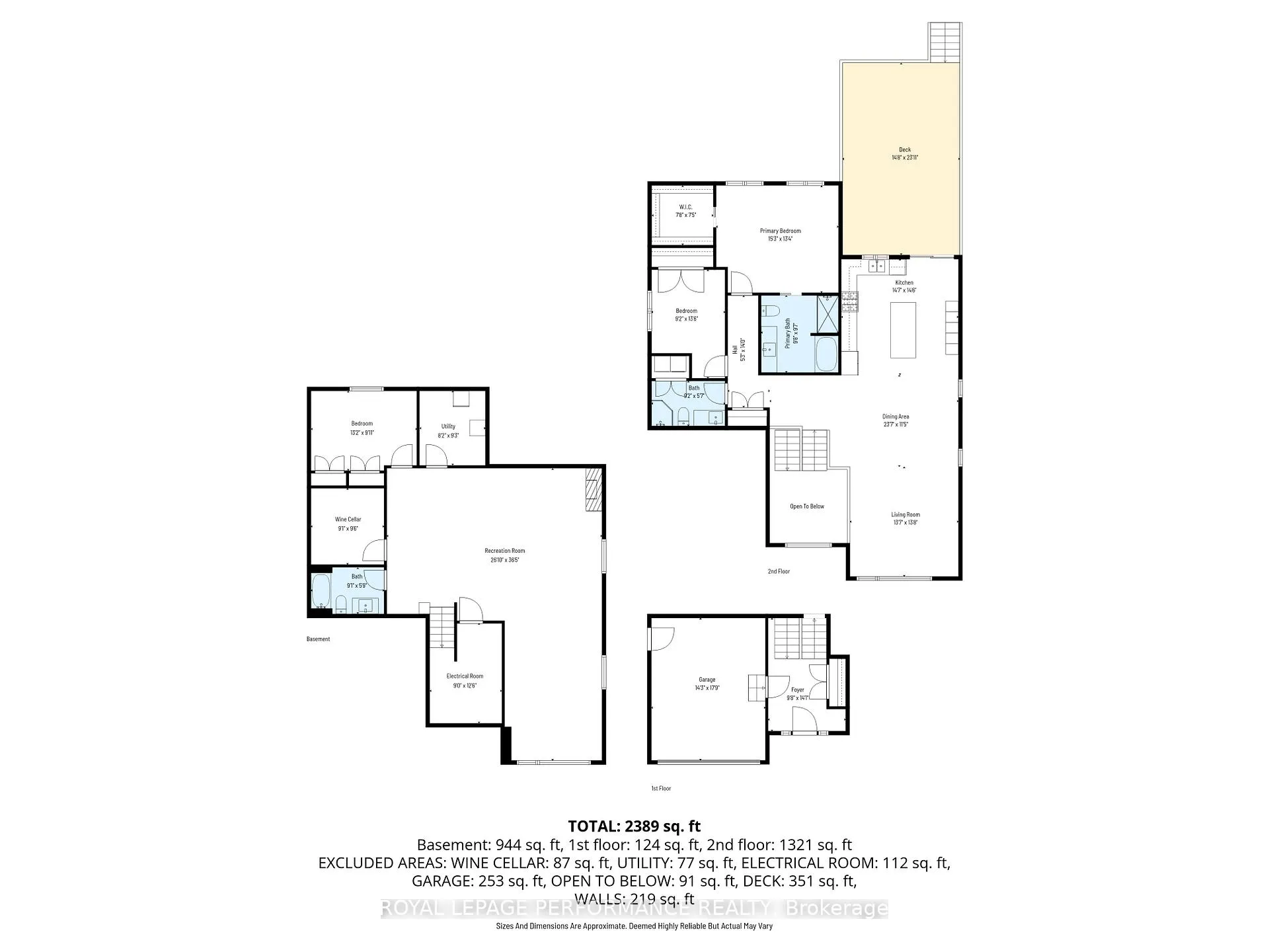 Photo 41 of 27 Richer Street, North Stormont, North Stormont (Finch) Twp — HOMEH