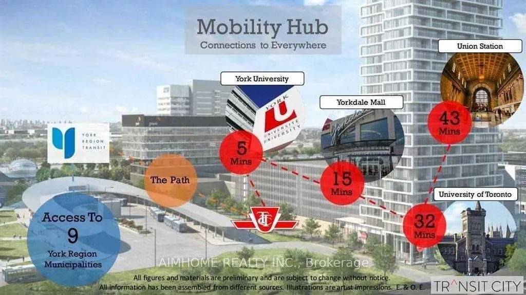 Photo 17 of Unit 4105, 950 Portage Parkway, Vaughan, Vaughan Corporate Centre — HOMEH