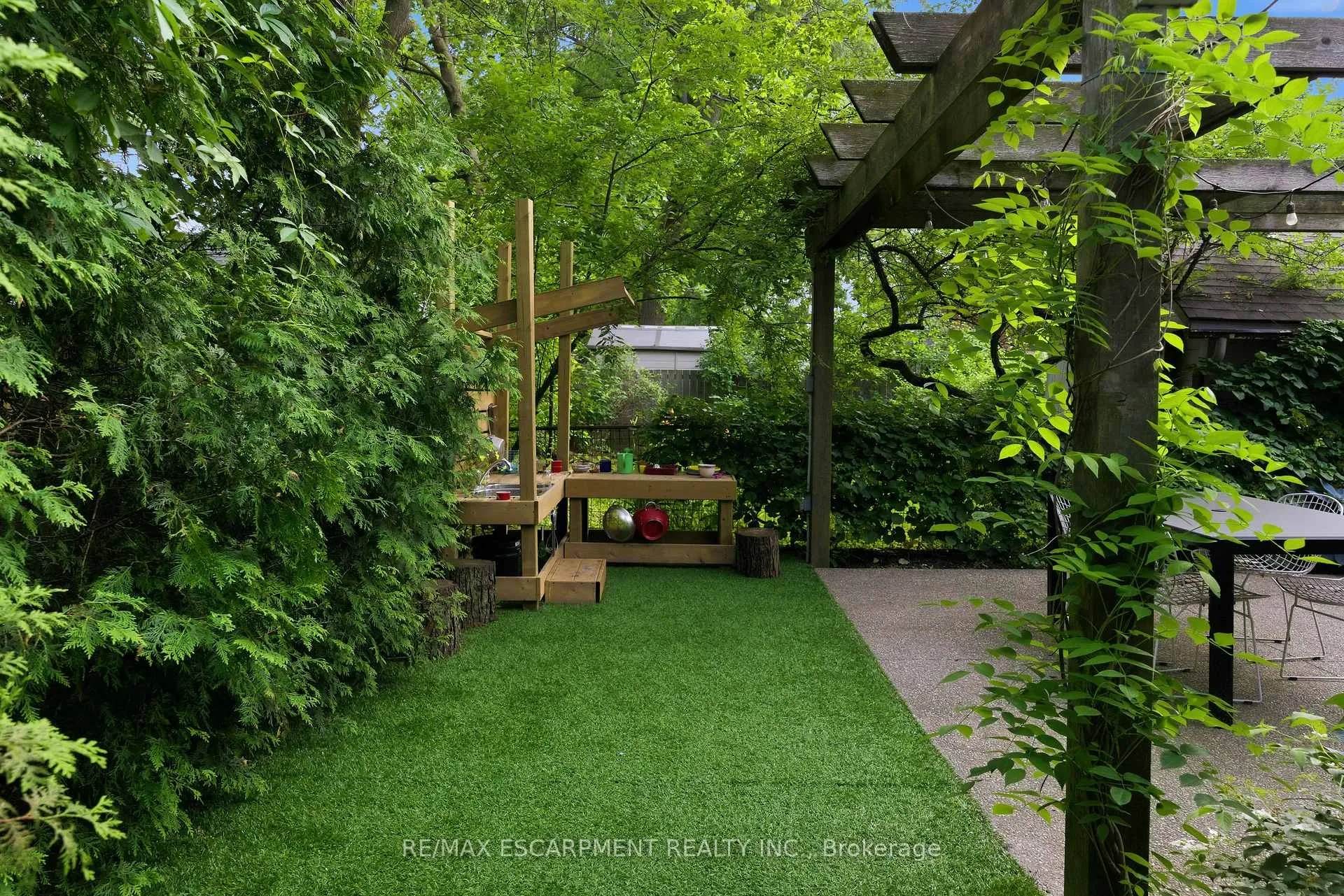 Photo 43 of 73 Arkell Street, Hamilton, Westdale — HOMEH
